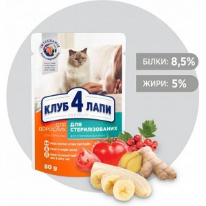     Club 4 Paws       80  