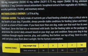 ����� ���� Profine Adult Small ��� ����� ����� ����, � ����� �� ���������, 8 ��