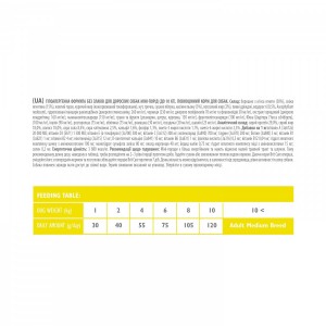   Brit Care GF Mini     ,  , 400 