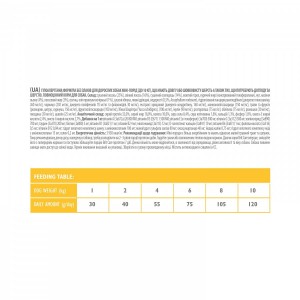  Brit Care GF Mini Hair & Skin    ,    ,    , 400 