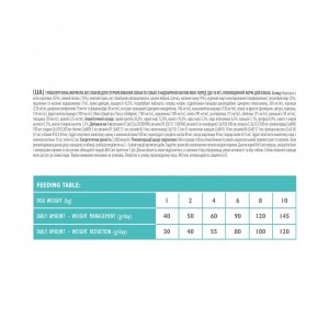   Brit Care GF Mini Light & Sterilised          ,    , 400 