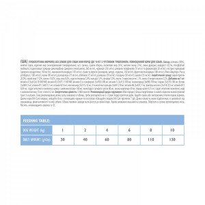   Brit Care GF Mini Sensitive       ,  , 7 