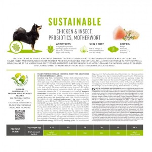 ���� Brit Care Dog Sustainable Adult Medium Breed ��� ����� �������� ����, � ������ �� ��������, 12+2 ��