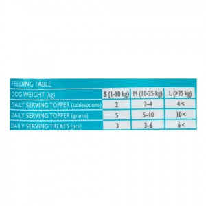 ������ ��� ����� Brit Raw Treat freeze-dried Skin and Coat ��� ���� �� �����, ���� � �����, 40 �