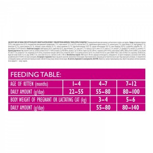   Brit Care Cat GF Kitten HGrowth & Development  ,    , 2 