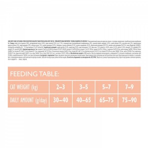   Brit Care Cat GF Sensitive HDigestion & Delicate Taste     ,   , 400 