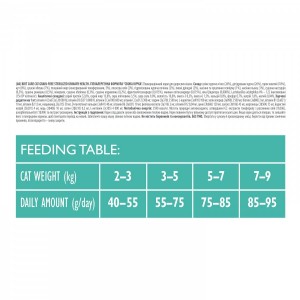 ����� ���� Brit Care Cat GF Sterilized Urinary Health ��� ������������� ����, � ������, 2 ��