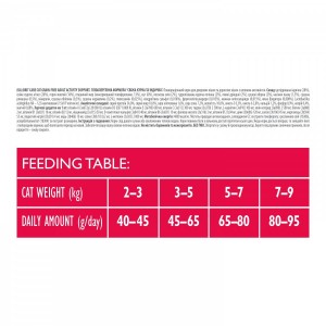   Brit Care Cat GF Adult Activity Support  ,    ,   , 2 