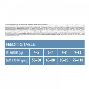����� ���� Brit Care Cat GF Large Power & Vitality ��� ���� ������� ����, ����� �� �����, 400 �
