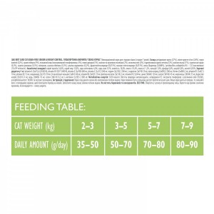 ����� ���� Brit Care Cat GF Senior Weight Control ��� ���� �������� ��� � �������� �����, �����, 7 ��